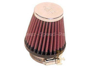 Universalluftfilter K&N